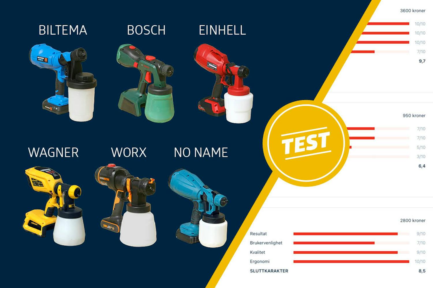 Malingssprøyte test Malingssprøyte test